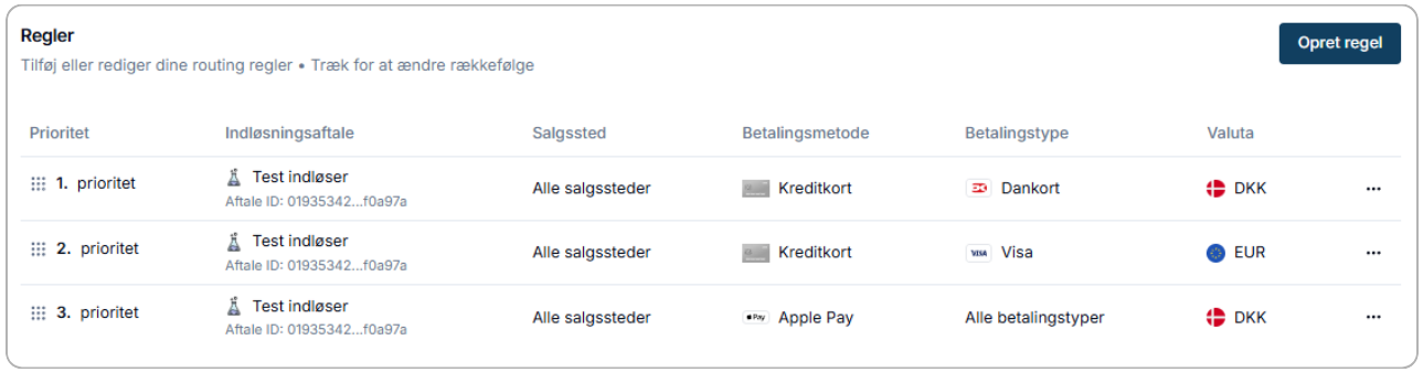 Regelmotor artikel billede 2 - routing2.png